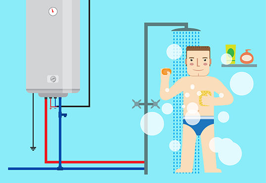 Illustration du fonctionnement d'un chauffe eau